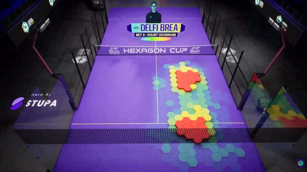 Hexagon Cup Live Graphics